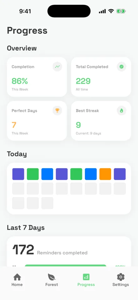Progress screen: 86% completion this week, 229 completed, 7 perfect days and a 9-day best streak